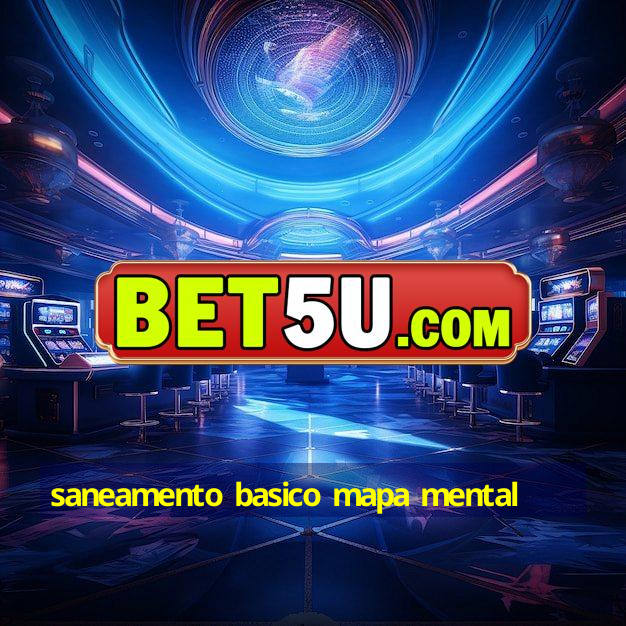 Saneamento Basico Mapa Mental Android